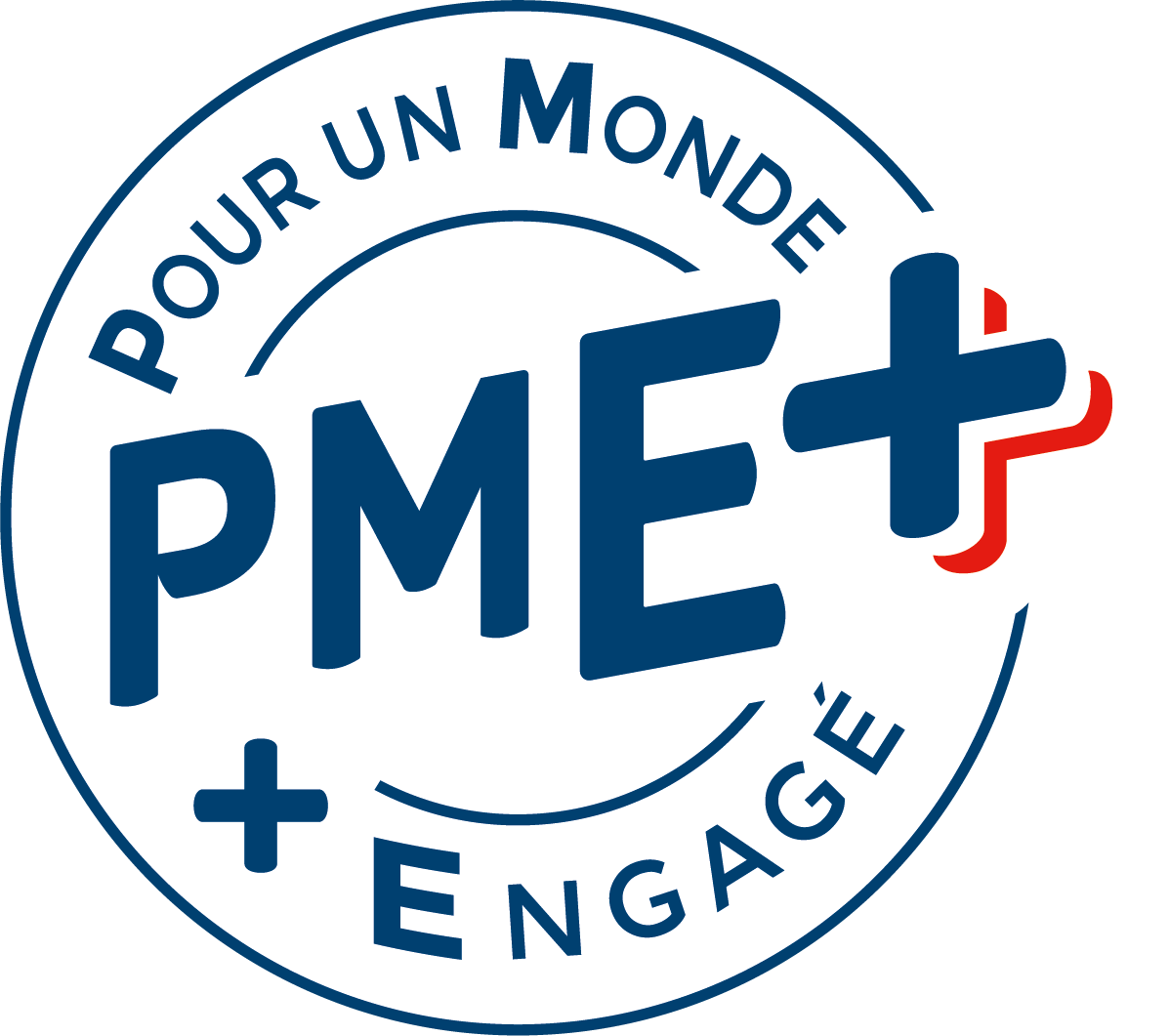 PME+